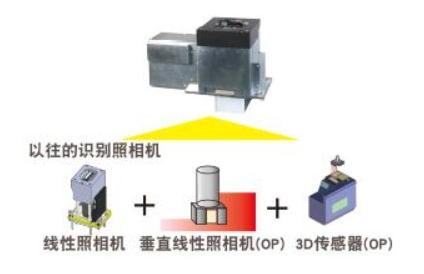 多功能識(shí)別照相機(jī)　.jpg